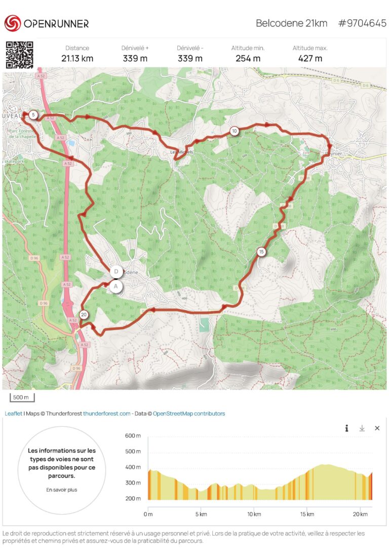 Parcours U19